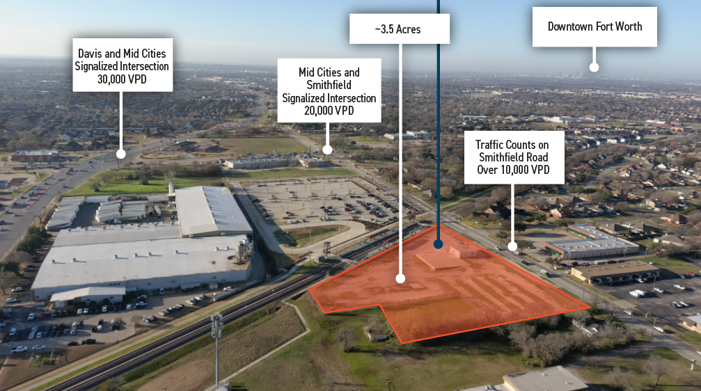 Smithfield Site Overview