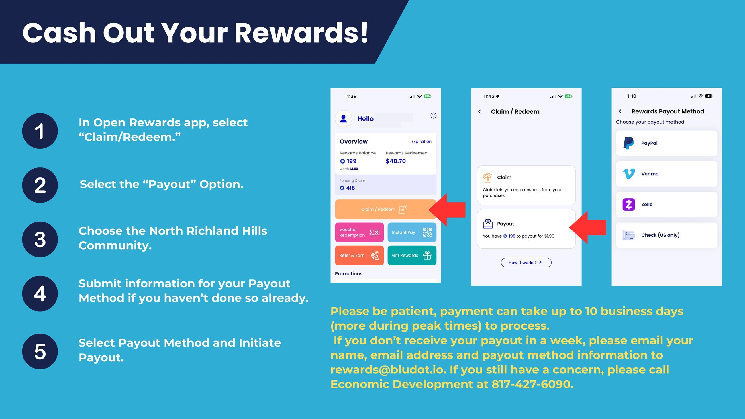 How to Redeem - Select Claim/Redeem, Select Payout, Choose NRH, Submit info, Select Payout Method